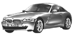 BMW E86 B3637 Fault Code